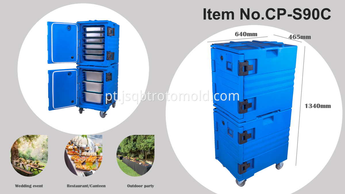 nome padrão default name